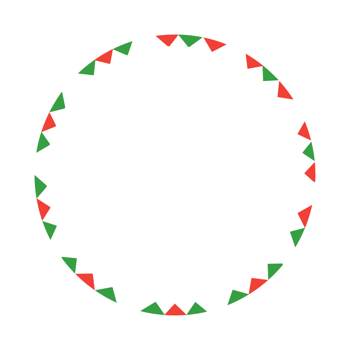 ShareWild Logo